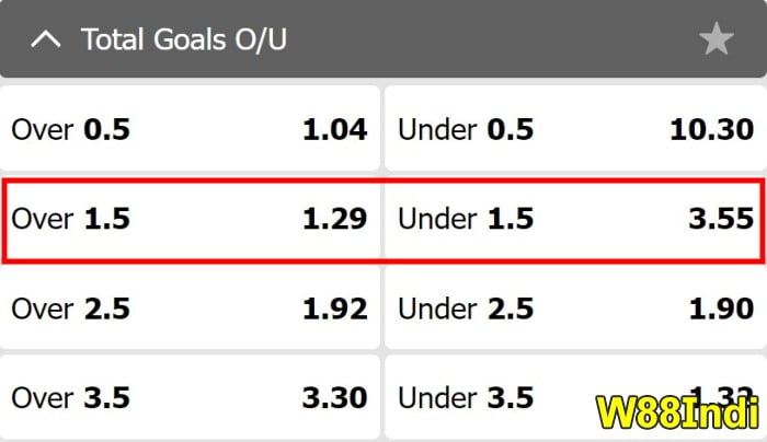 สิ่งที่มากกว่า under ph0 ความหมายในการเดิมพันอธิบาย